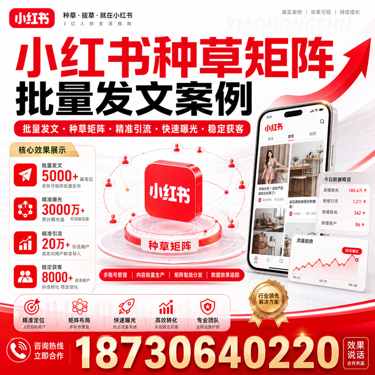 白杨小红书种草矩阵批量发文案例